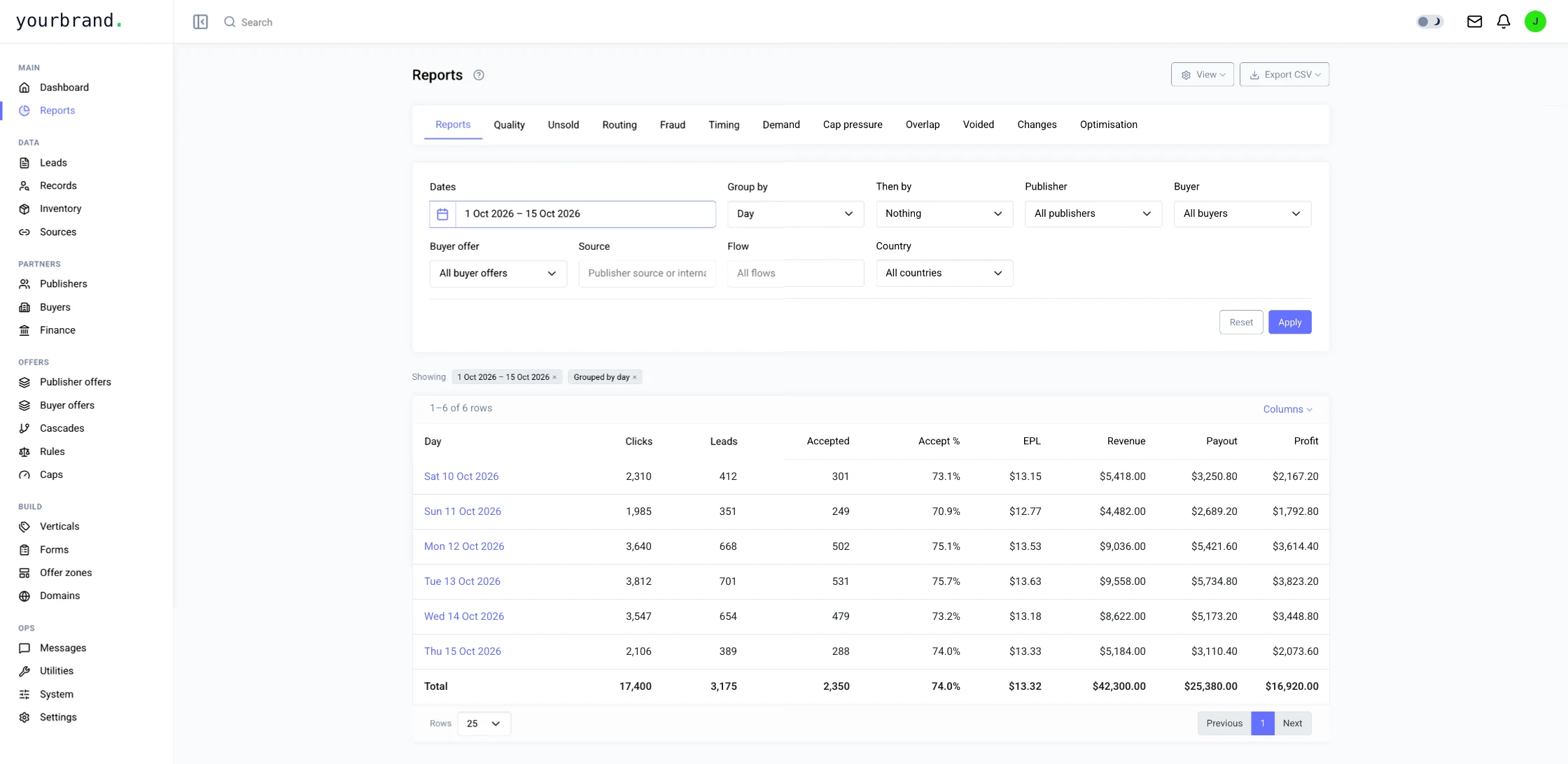 Platform: the Reports screen